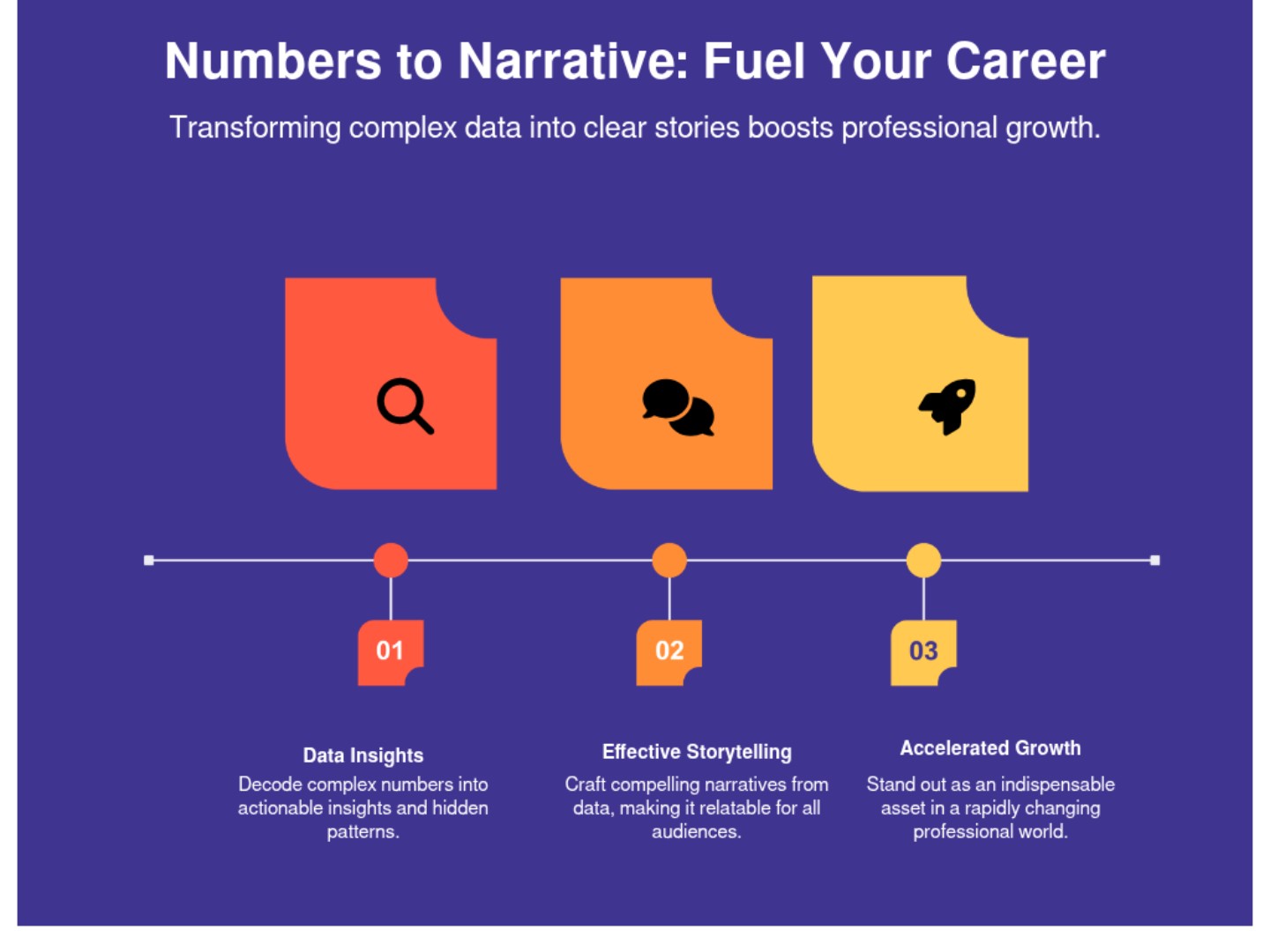 

<p>Sometimes, a spreadsheet full of numbers just makes my eyes glaze over. It